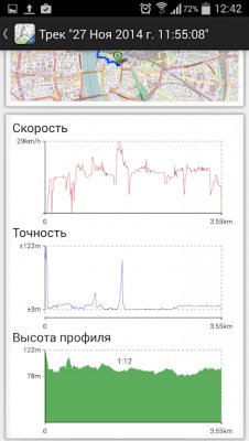 Советские военные карты скачать на андроид без регистрации бесплатно